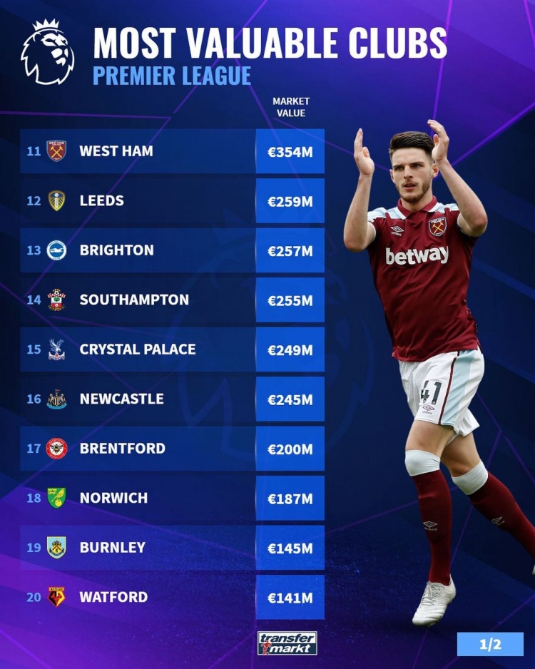 28岁葡萄牙天才中场引爆转会市场，四大豪门争夺激烈，沙特球队难留才华